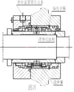東晟密封件 東晟密封件