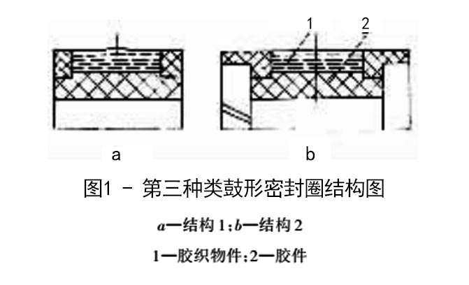 第三種類(lèi)鼓形密封圈結(jié)構(gòu)圖1