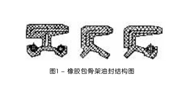 橡膠包骨架油封結(jié)構(gòu)圖